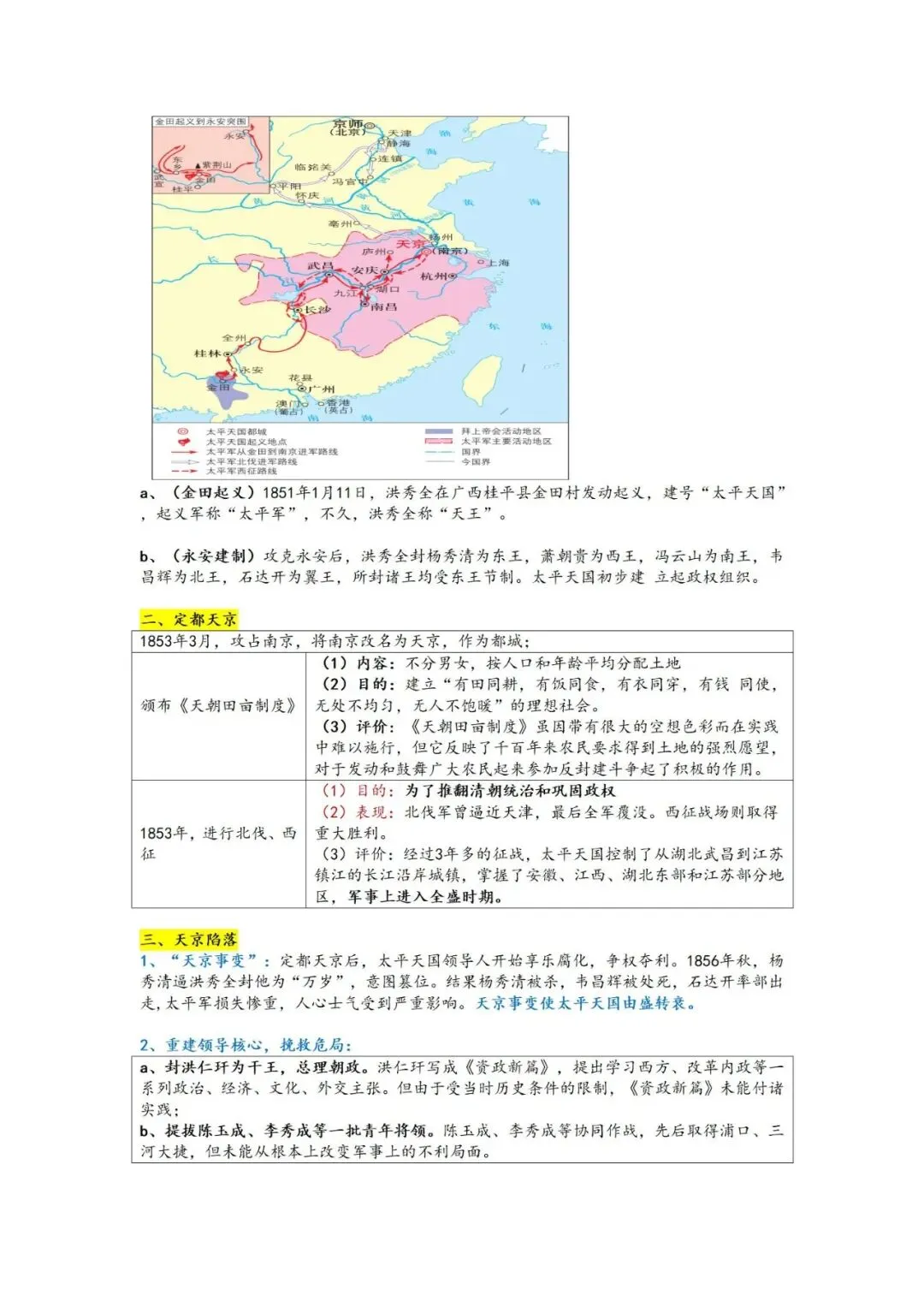上海中考历史  知识点讲义-第5张图片-四季读书网