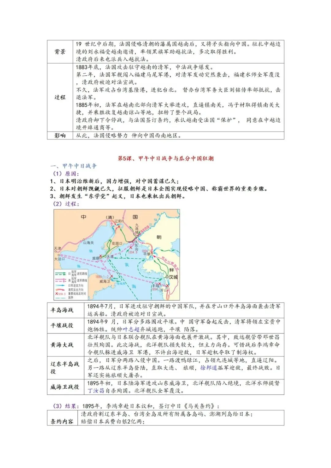 上海中考历史  知识点讲义-第8张图片-四季读书网