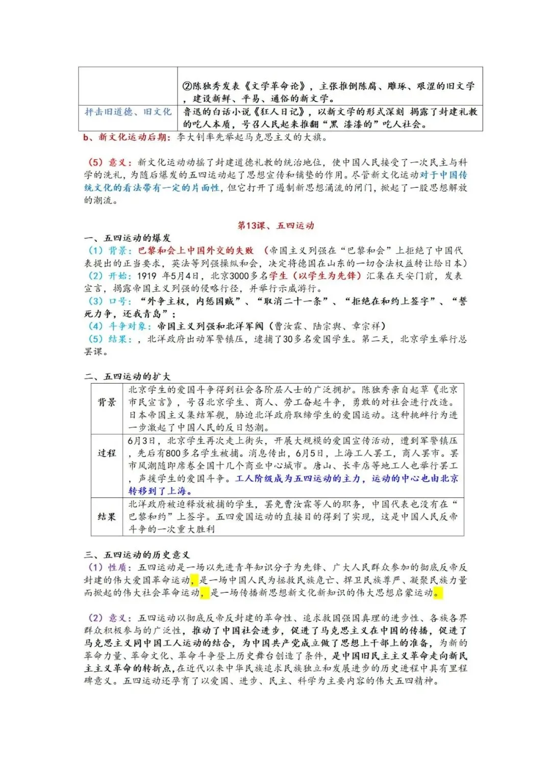 上海中考历史  知识点讲义-第16张图片-四季读书网