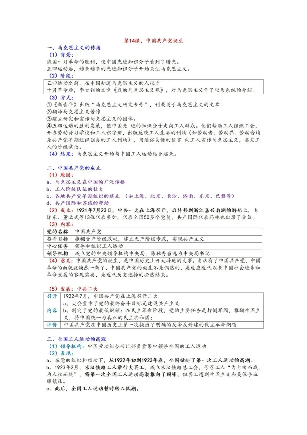 上海中考历史  知识点讲义-第17张图片-四季读书网