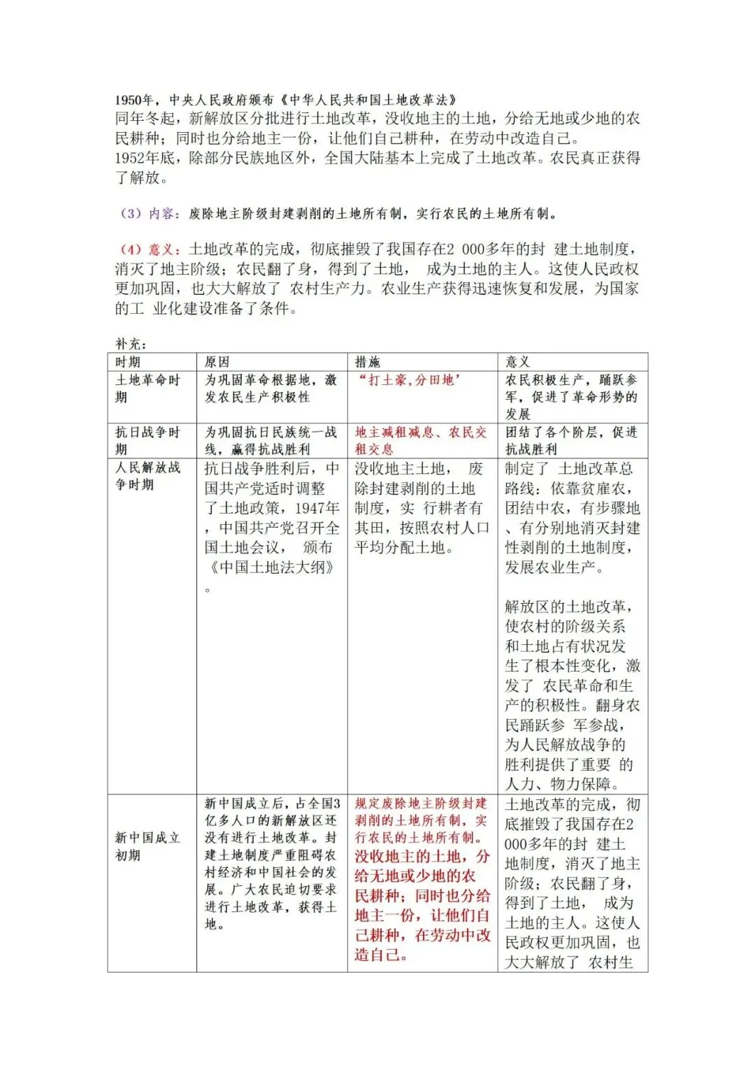 上海中考历史  知识点讲义-第34张图片-四季读书网