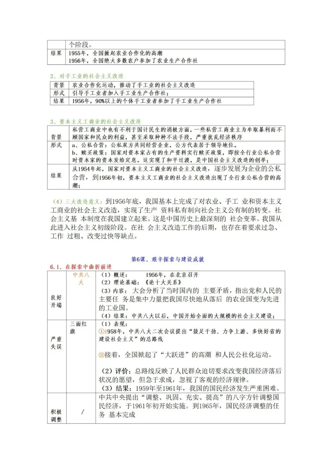 上海中考历史  知识点讲义-第37张图片-四季读书网