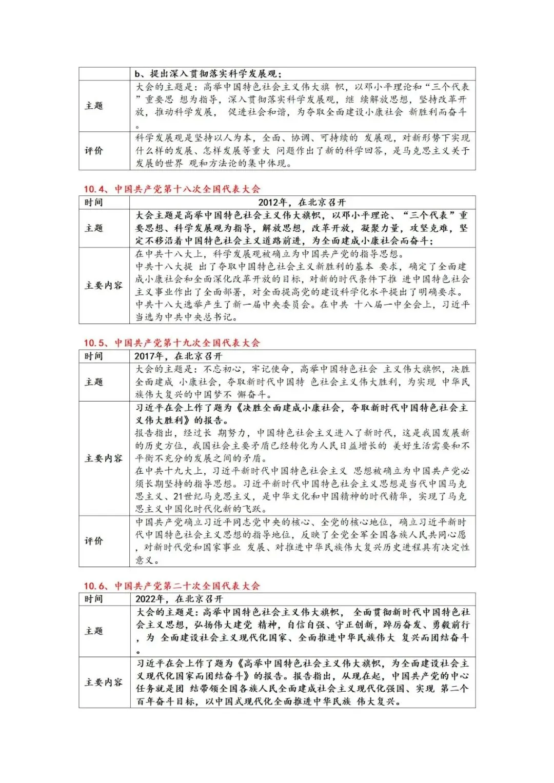 上海中考历史  知识点讲义-第43张图片-四季读书网