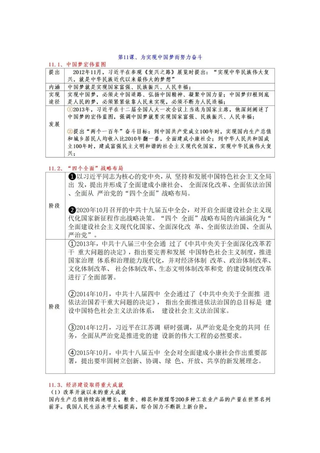 上海中考历史  知识点讲义-第44张图片-四季读书网