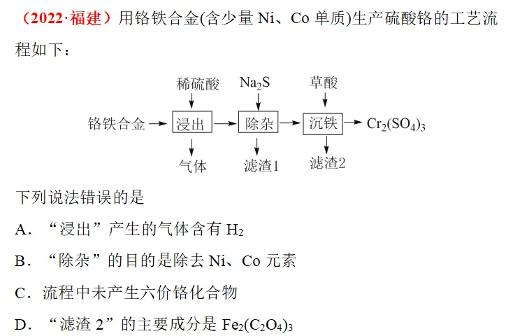 真题研修|| 选择题(简单工艺流程分析)-第11张图片-四季读书网