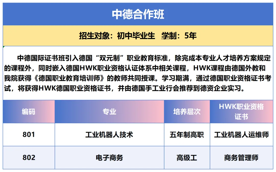 中考招生|江苏省交通技师学院2026年招生简章-第26张图片-四季读书网