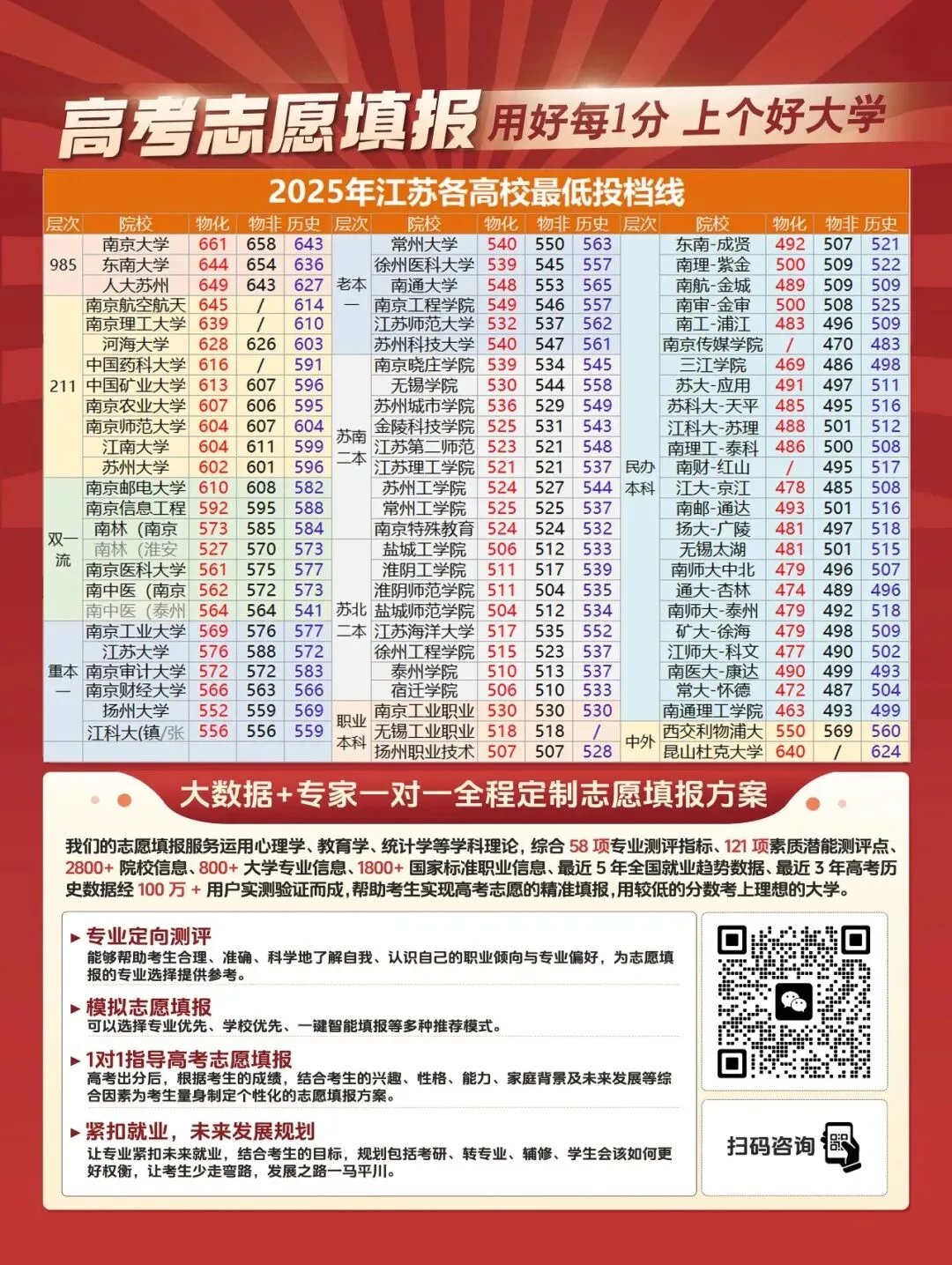 最新!江苏高考2026年语文试卷与答案解析-第18张图片-四季读书网