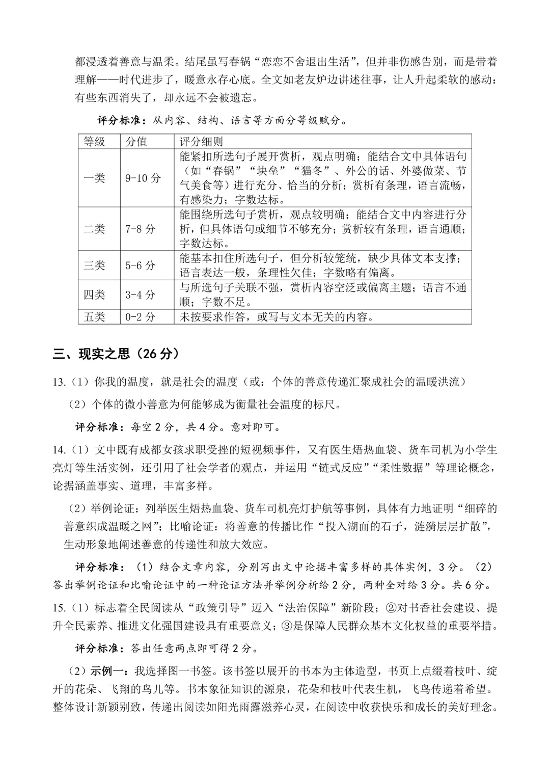 2026年初中学业水平模拟考(含答案-第13张图片-四季读书网