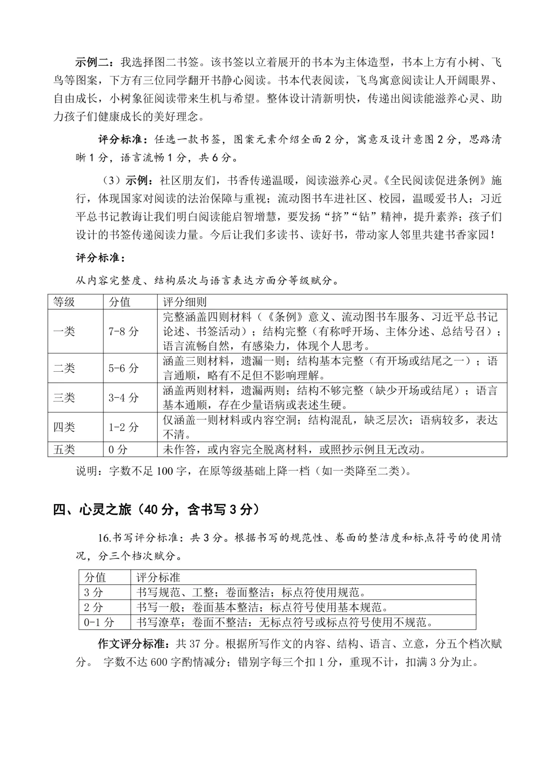 2026年初中学业水平模拟考(含答案-第14张图片-四季读书网