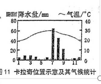 2026年中考地理考前技能篇(全国通用)地理结业考试 学业水平考试 电子版下载地址见文末-第5张图片-四季读书网 2026年中考地理考前技能篇(全国通用)地理结业考试 学业水平考试 电子版下载地址见文末-第5张图片-四季读书网