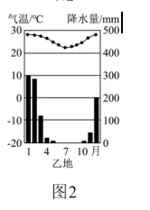 2026年中考地理考前技能篇(全国通用)地理结业考试 学业水平考试 电子版下载地址见文末-第7张图片-四季读书网