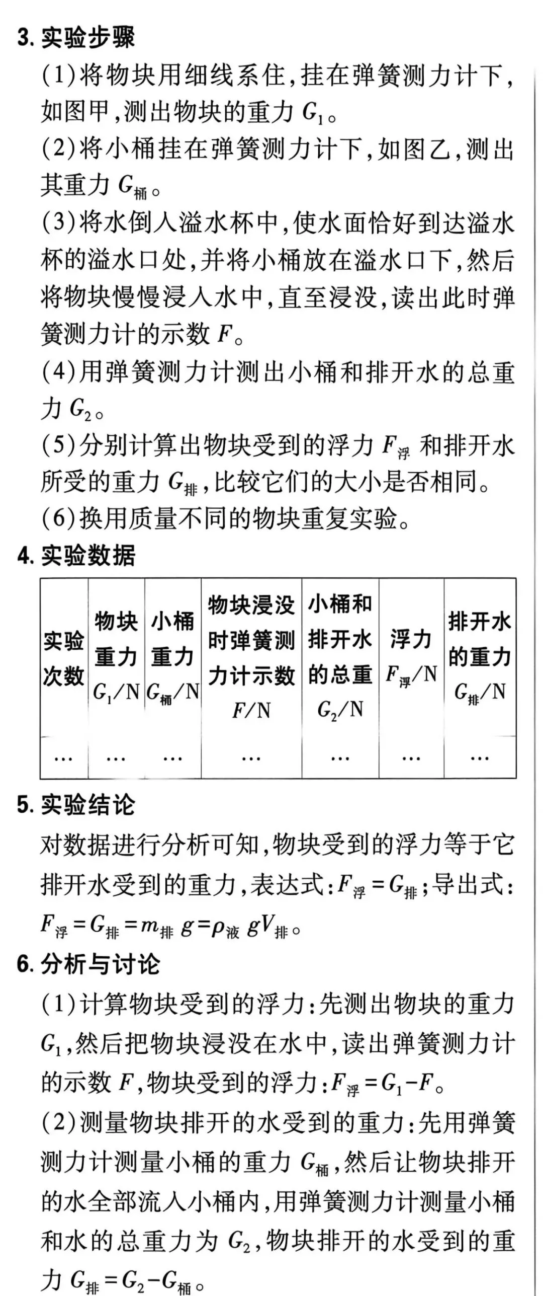 干货 | 中考物理浮力相关考点-第5张图片-四季读书网 干货 | 中考物理浮力相关考点-第5张图片-四季读书网