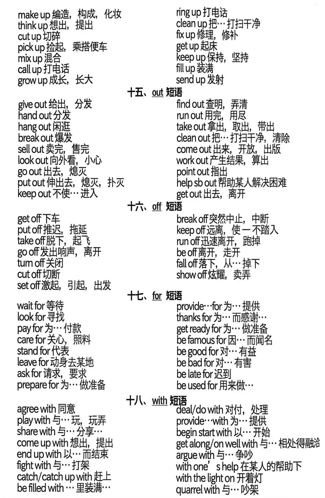 精选中考英语必考短语(高效背诵清单)-第2张图片-四季读书网 精选中考英语必考短语(高效背诵清单)-第2张图片-四季读书网