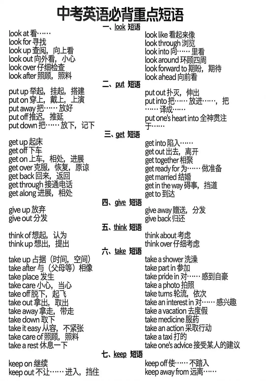 精选中考英语必考短语(高效背诵清单)-第6张图片-四季读书网 精选中考英语必考短语(高效背诵清单)-第6张图片-四季读书网