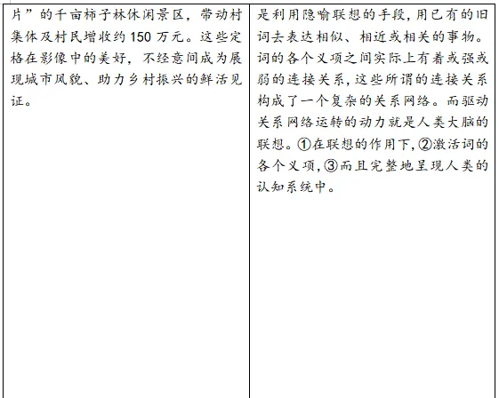 到底是有多靠谱!《真题密卷》完美撞脸高考真题-第19张图片-四季读书网 到底是有多靠谱!《真题密卷》完美撞脸高考真题-第19张图片-四季读书网