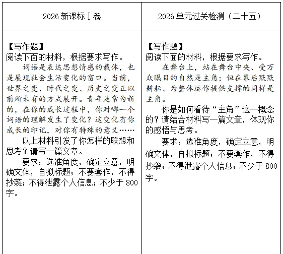 到底是有多靠谱!《真题密卷》完美撞脸高考真题-第20张图片-四季读书网 到底是有多靠谱!《真题密卷》完美撞脸高考真题-第20张图片-四季读书网