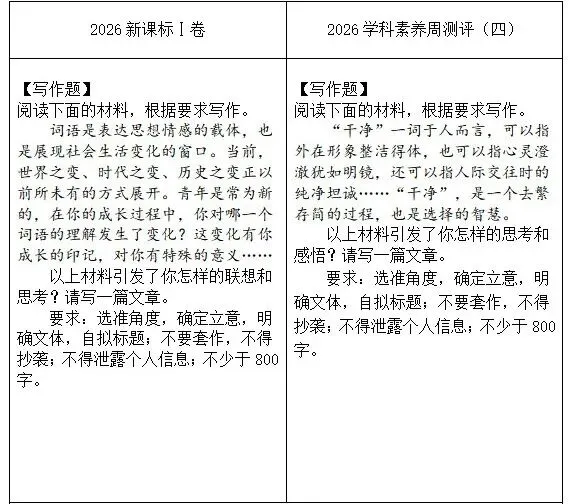 到底是有多靠谱!《真题密卷》完美撞脸高考真题-第21张图片-四季读书网 到底是有多靠谱!《真题密卷》完美撞脸高考真题-第21张图片-四季读书网