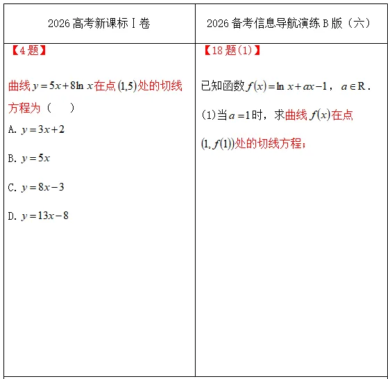 到底是有多靠谱!《真题密卷》完美撞脸高考真题-第22张图片-四季读书网 到底是有多靠谱!《真题密卷》完美撞脸高考真题-第22张图片-四季读书网