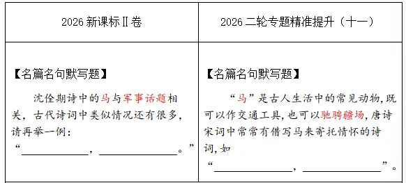 到底是有多靠谱!《真题密卷》完美撞脸高考真题-第28张图片-四季读书网 到底是有多靠谱!《真题密卷》完美撞脸高考真题-第28张图片-四季读书网