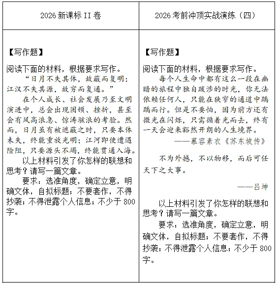 到底是有多靠谱!《真题密卷》完美撞脸高考真题-第29张图片-四季读书网 到底是有多靠谱!《真题密卷》完美撞脸高考真题-第29张图片-四季读书网