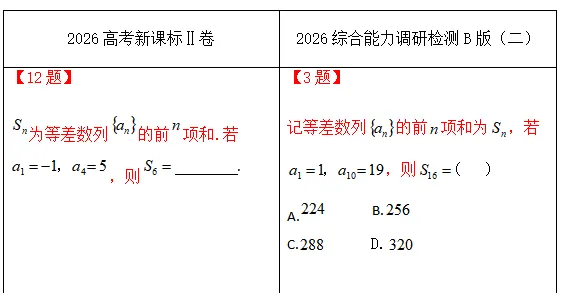 到底是有多靠谱!《真题密卷》完美撞脸高考真题-第30张图片-四季读书网 到底是有多靠谱!《真题密卷》完美撞脸高考真题-第30张图片-四季读书网