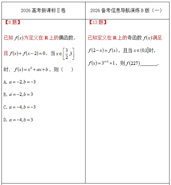 到底是有多靠谱!《真题密卷》完美撞脸高考真题-第31张图片-四季读书网 到底是有多靠谱!《真题密卷》完美撞脸高考真题-第31张图片-四季读书网