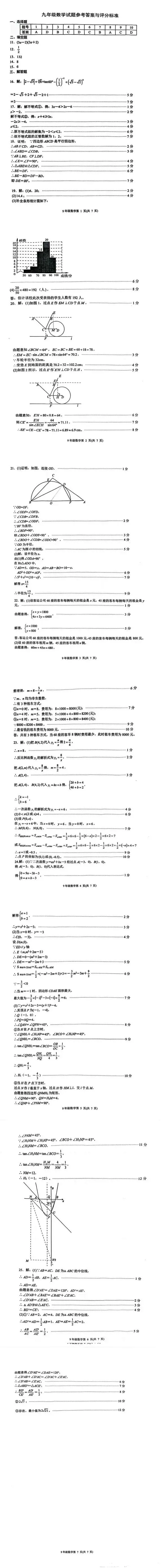 【中考模拟】2025中考数学济南槐荫区二模试卷及答案解析-第3张图片-四季读书网 【中考模拟】2025中考数学济南槐荫区二模试卷及答案解析-第3张图片-四季读书网