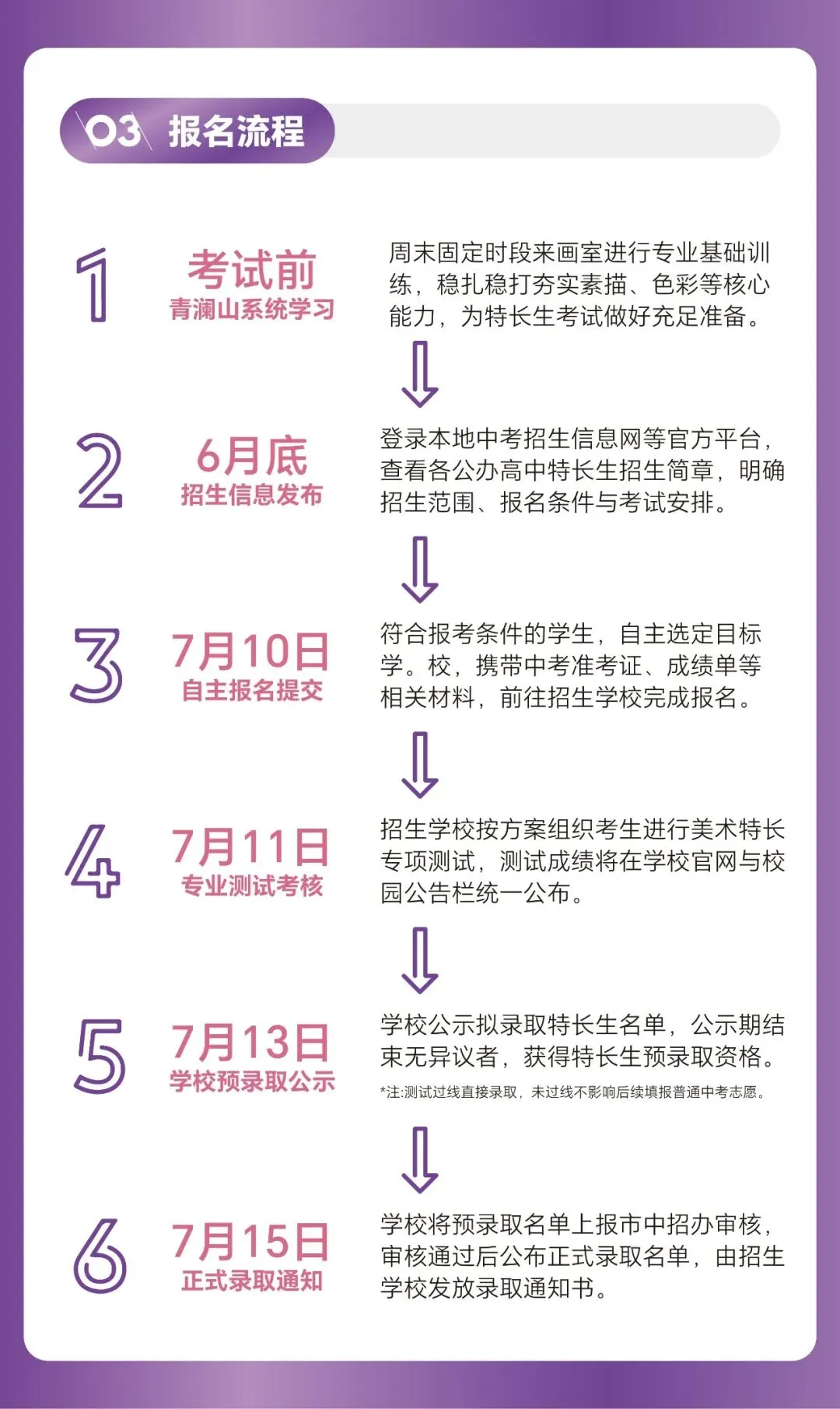 中考美术特长生正式开启招生-第5张图片-四季读书网