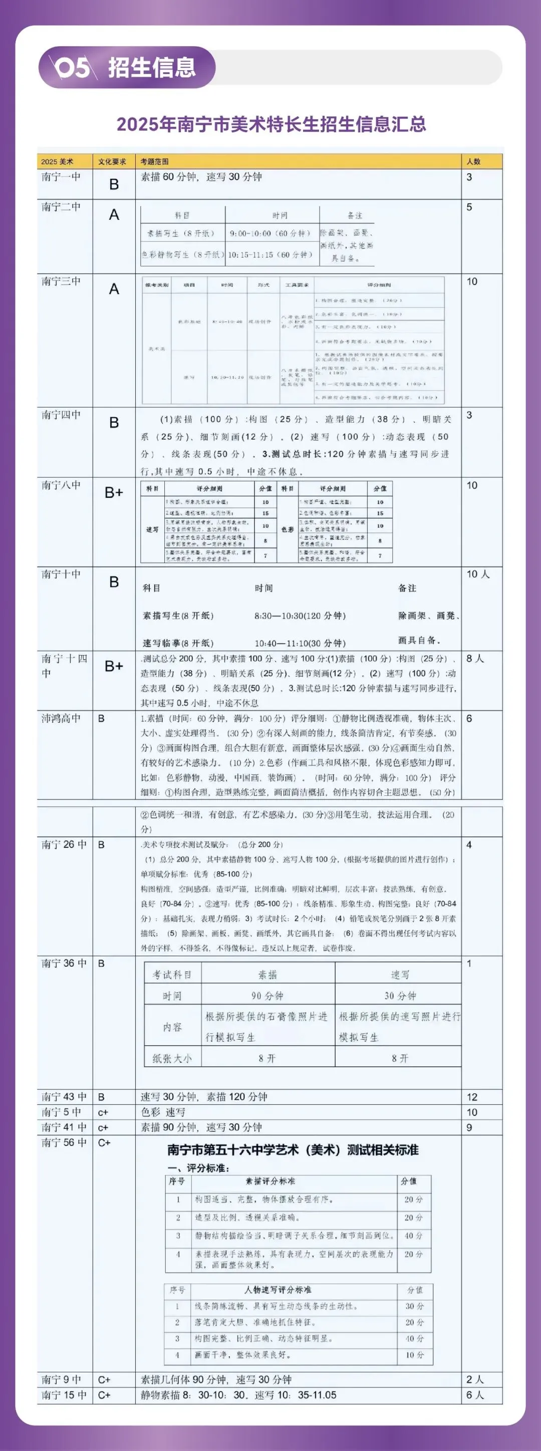 中考美术特长生正式开启招生-第7张图片-四季读书网