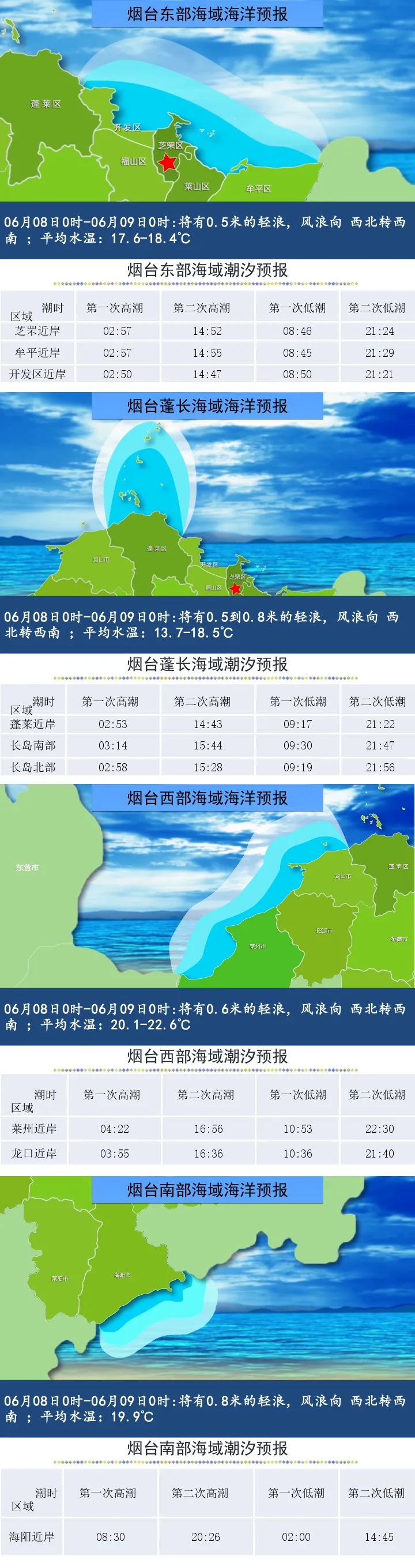 中考高考应届考生可免费游南山景区丨早安烟台-第5张图片-四季读书网