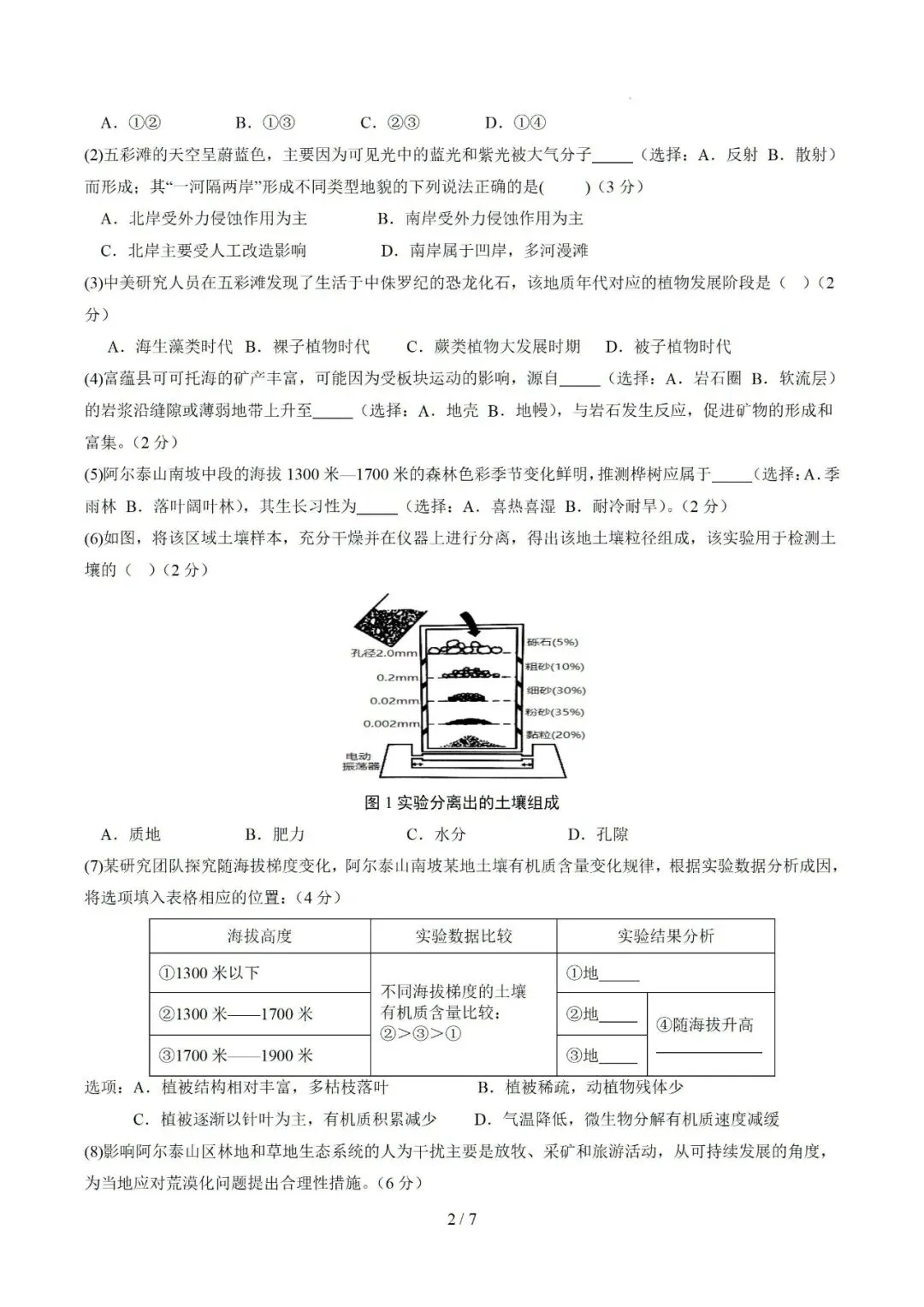 【中考仿真】2026年6月上海市普通高中学业水平合格性考试地理仿真模拟卷02(下)-第2张图片-四季读书网
