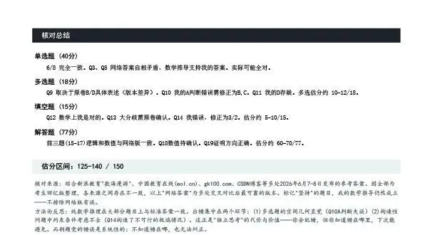 回忆高考数学真题AI答案得分120-140分-第4张图片-四季读书网 回忆高考数学真题AI答案得分120-140分-第4张图片-四季读书网