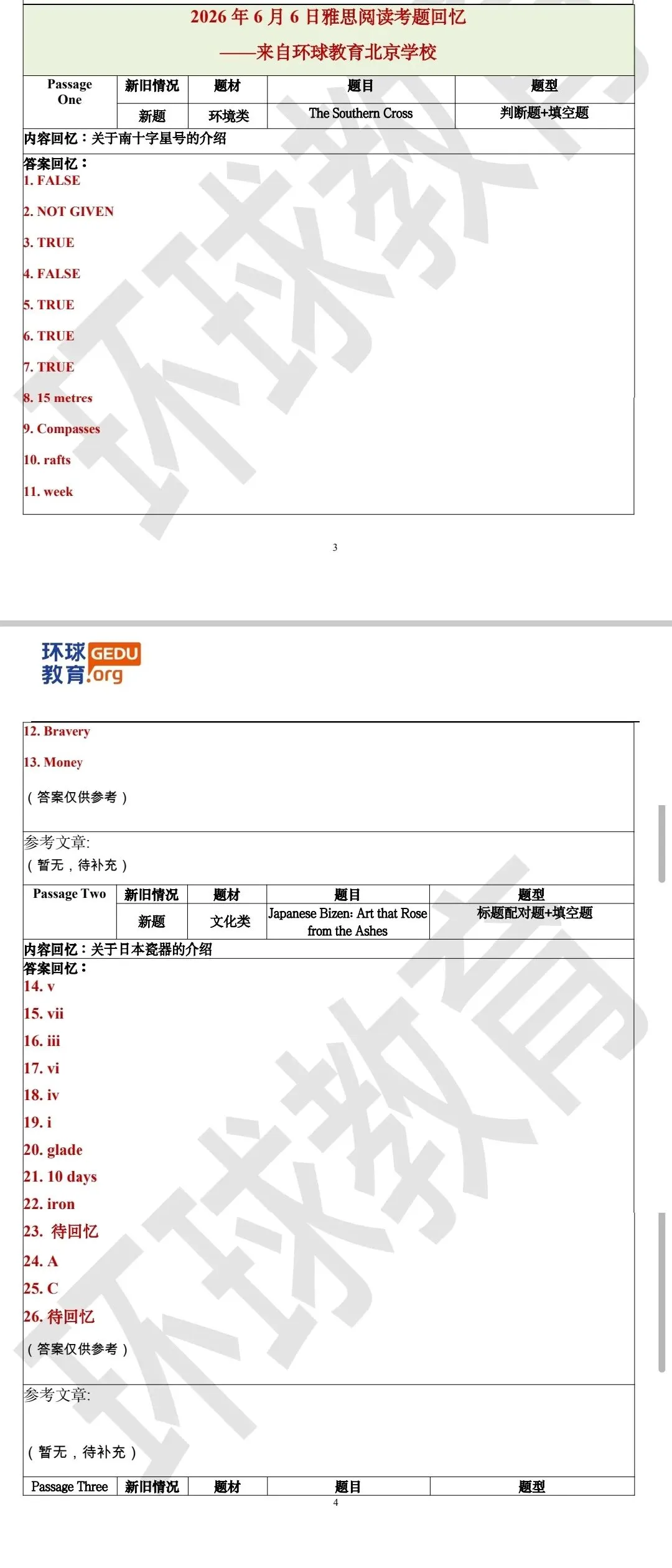 雅思真题|2026年6月6日雅思考试回忆+答案(附范文)-第9张图片-四季读书网