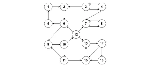 GESP第13次认证真题解析|C++七级真题回顾-第7张图片-四季读书网 GESP第13次认证真题解析|C++七级真题回顾-第7张图片-四季读书网