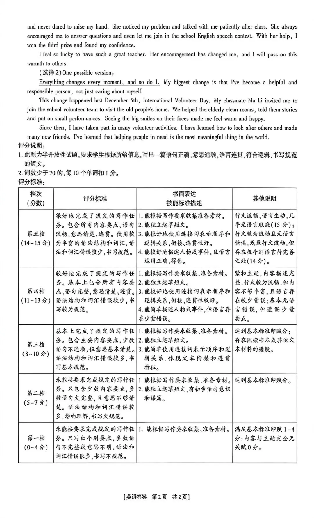 2026.6.8中考套卷-冲刺卷-第10张图片-四季读书网