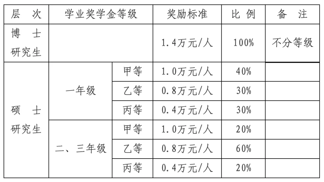 真题择校|华中农业大学27马理论考研分析:内含真题/参考书目/命题特点/择校建议-第4张图片-四季读书网 真题择校|华中农业大学27马理论考研分析:内含真题/参考书目/命题特点/择校建议-第4张图片-四季读书网