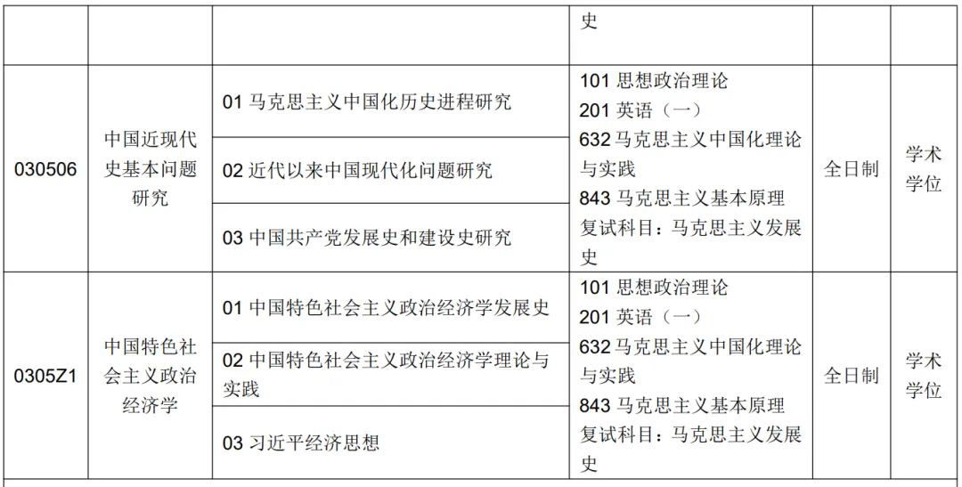 真题择校|华中农业大学27马理论考研分析:内含真题/参考书目/命题特点/择校建议-第6张图片-四季读书网 真题择校|华中农业大学27马理论考研分析:内含真题/参考书目/命题特点/择校建议-第6张图片-四季读书网