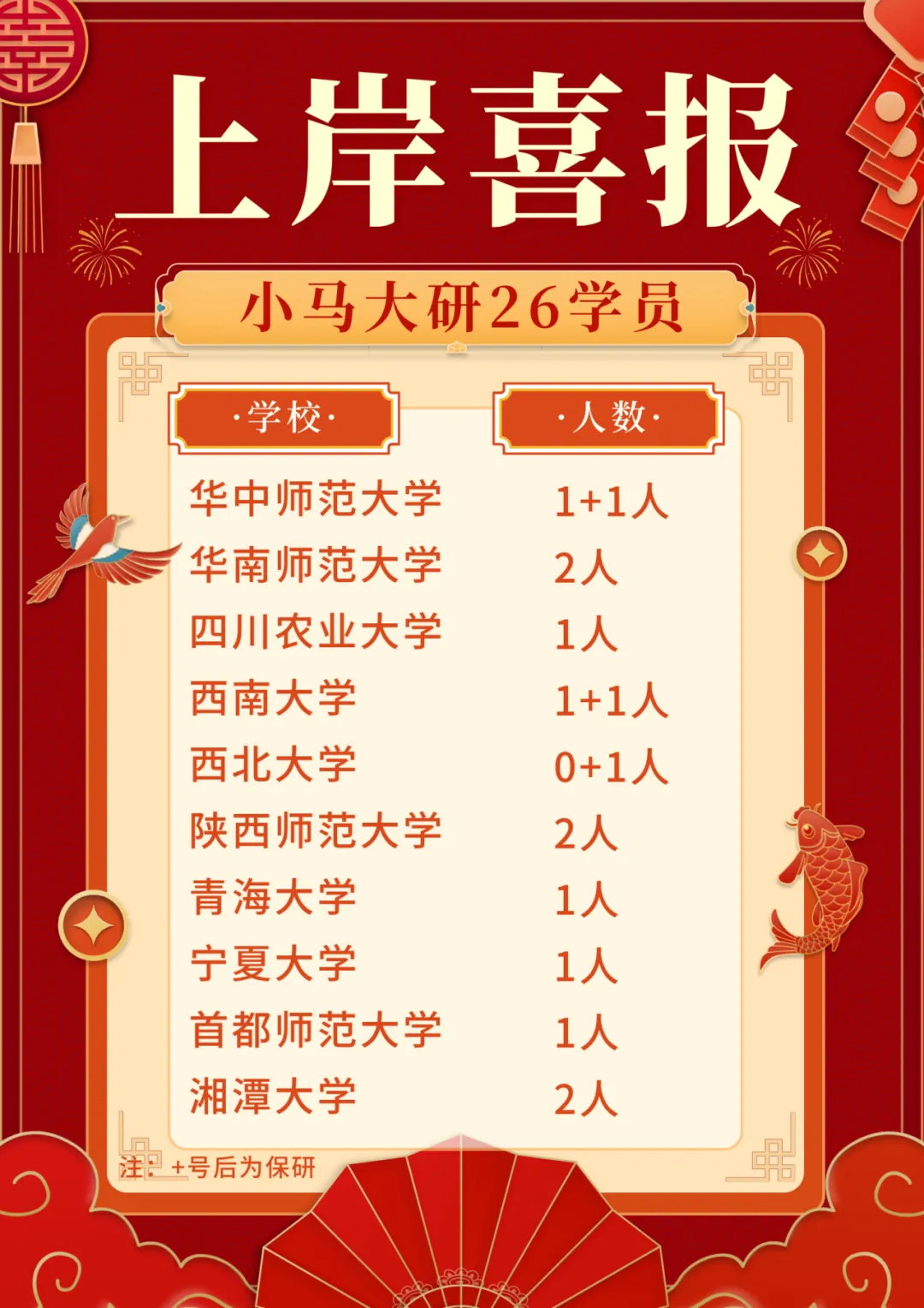 真题择校|华中师范大学27马理论考研分析:内含真题/参考书目/命题特点/择校建议-第6张图片-四季读书网 真题择校|华中师范大学27马理论考研分析:内含真题/参考书目/命题特点/择校建议-第6张图片-四季读书网