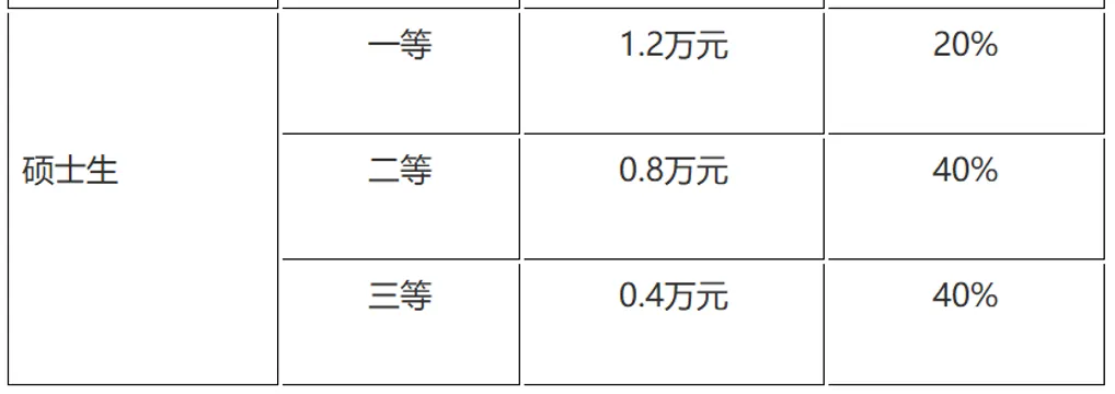 真题择校|华中师范大学27马理论考研分析:内含真题/参考书目/命题特点/择校建议-第7张图片-四季读书网 真题择校|华中师范大学27马理论考研分析:内含真题/参考书目/命题特点/择校建议-第7张图片-四季读书网