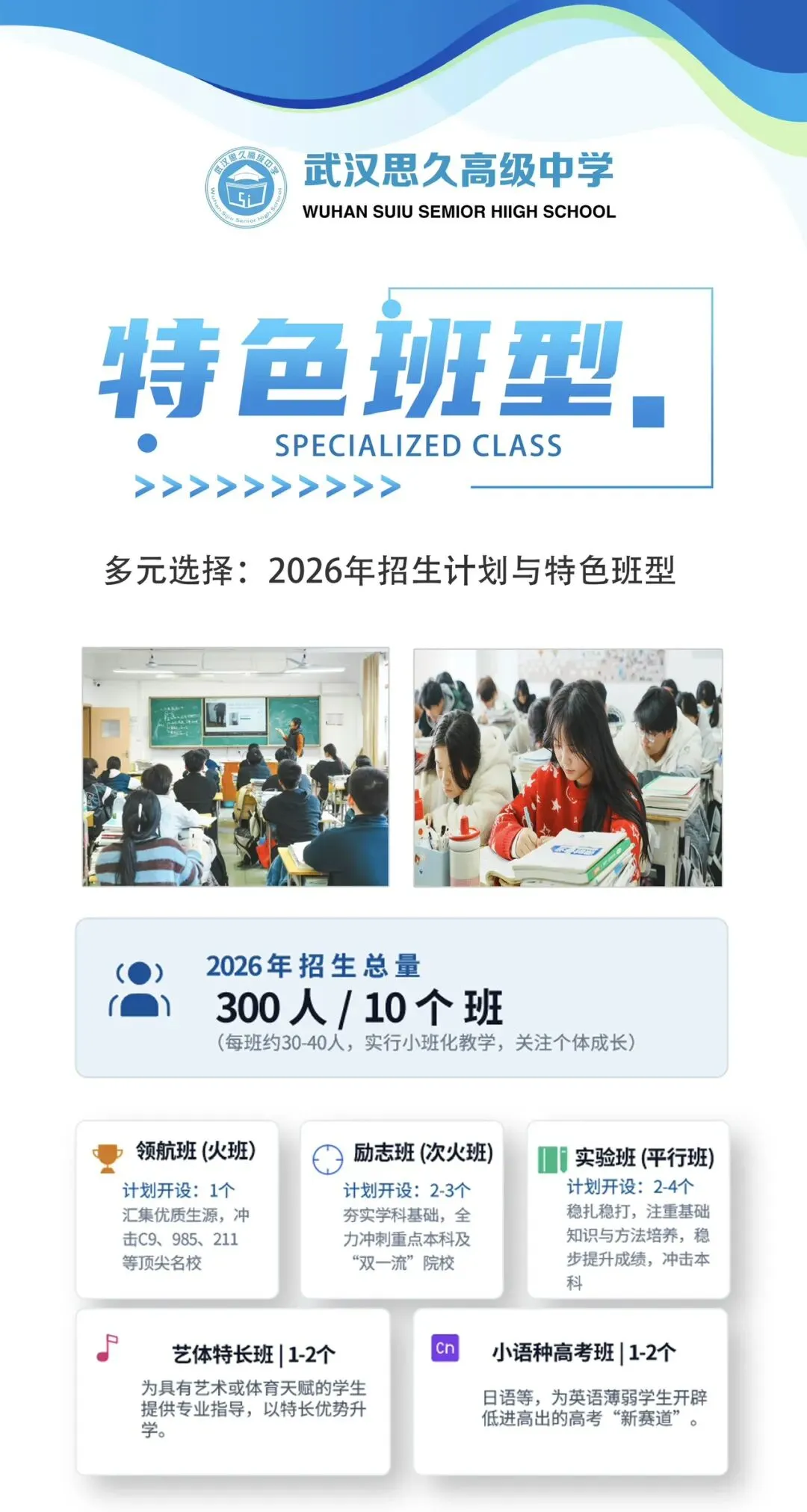 武汉妈妈别再焦虑了!孩子中考落榜、基础薄弱?思久高中,给普通孩子一条稳稳的本科路-第2张图片-四季读书网
