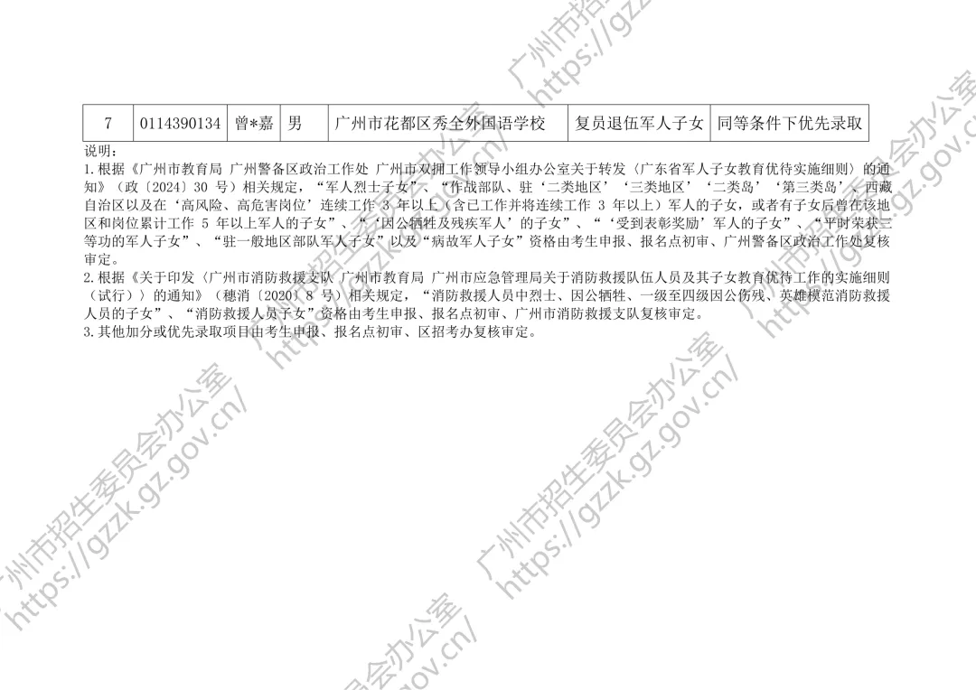广州 2026 中考:加分及优先录取考生第二次补充名单公示通知!-第4张图片-四季读书网 广州 2026 中考:加分及优先录取考生第二次补充名单公示通知!-第4张图片-四季读书网