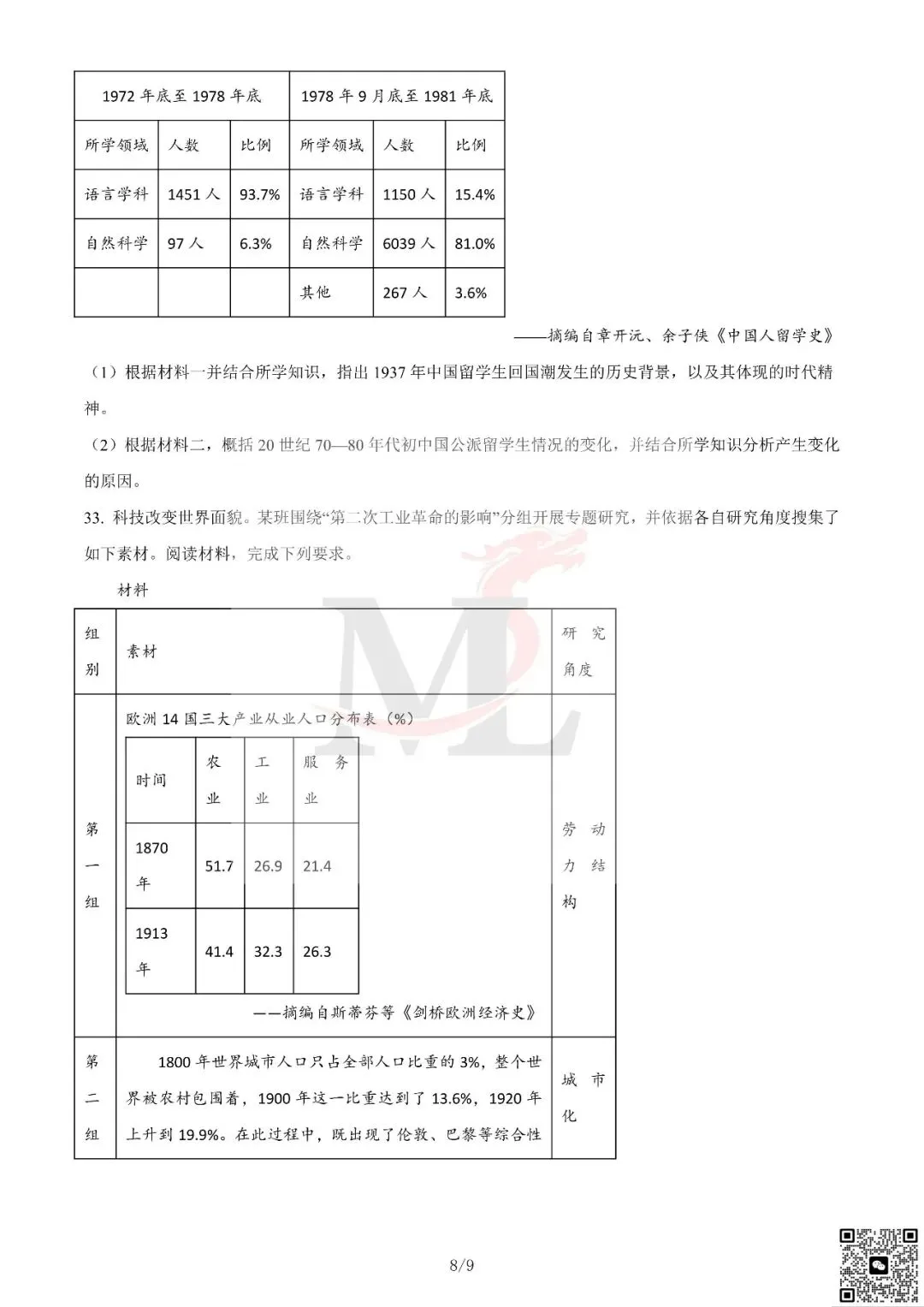2024年广东省中考历史真题及答案-第10张图片-四季读书网 2024年广东省中考历史真题及答案-第10张图片-四季读书网