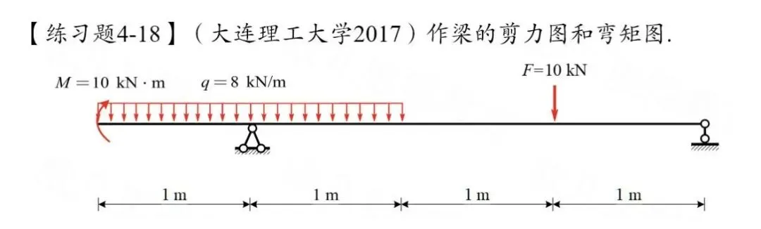 27考研材料力学每日一题(0608)| 截面几何性质-山东大学2024年-节选自《材料力学复习全书》-第3张图片-四季读书网 27考研材料力学每日一题(0608)| 截面几何性质-山东大学2024年-节选自《材料力学复习全书》-第3张图片-四季读书网