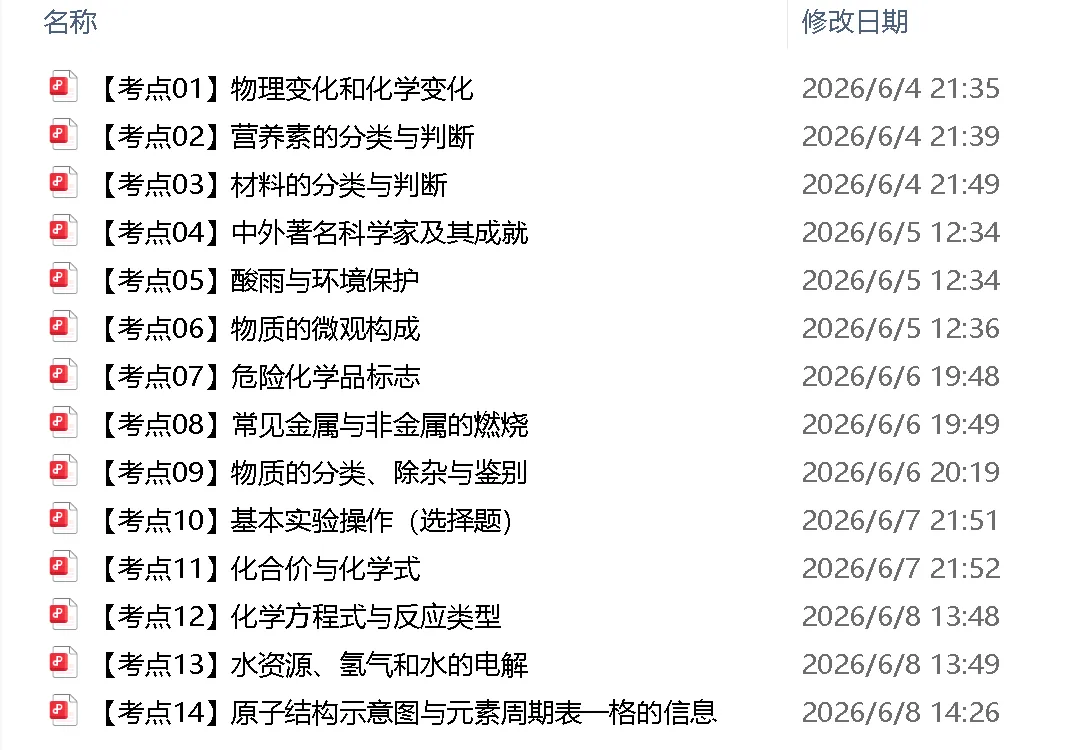 【12-14】化学中招真题考点分类汇编-第1张图片-四季读书网
