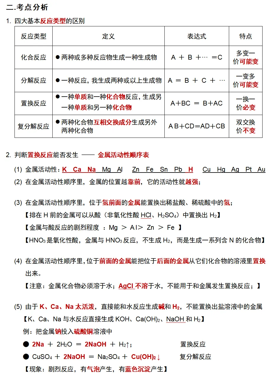 【12-14】化学中招真题考点分类汇编-第3张图片-四季读书网 【12-14】化学中招真题考点分类汇编-第3张图片-四季读书网
