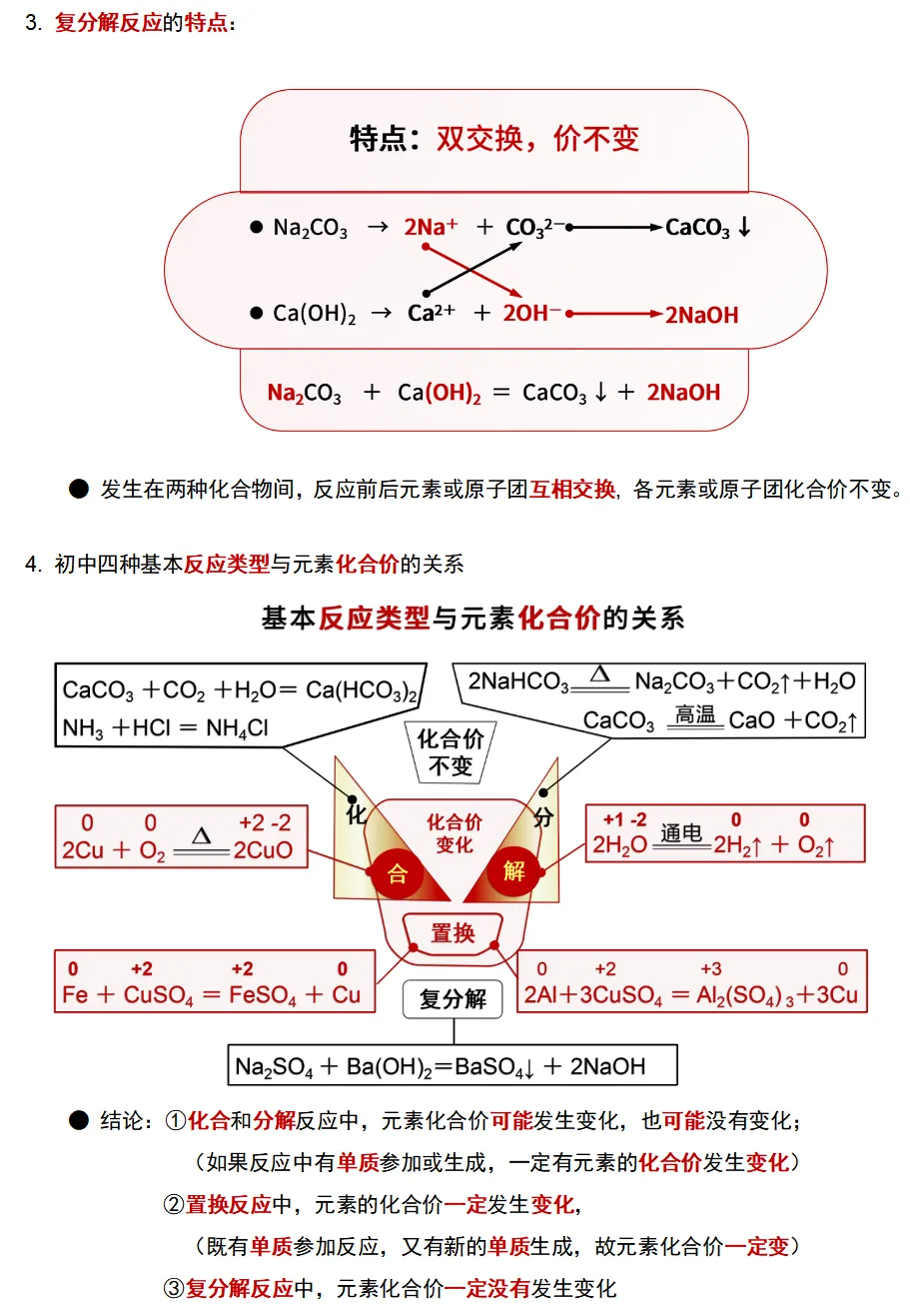 【12-14】化学中招真题考点分类汇编-第4张图片-四季读书网 【12-14】化学中招真题考点分类汇编-第4张图片-四季读书网