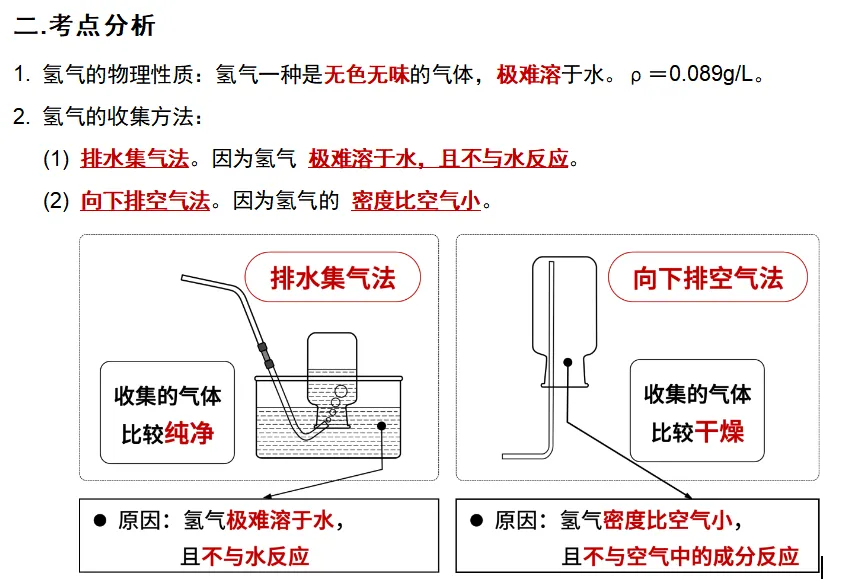 【12-14】化学中招真题考点分类汇编-第8张图片-四季读书网 【12-14】化学中招真题考点分类汇编-第8张图片-四季读书网