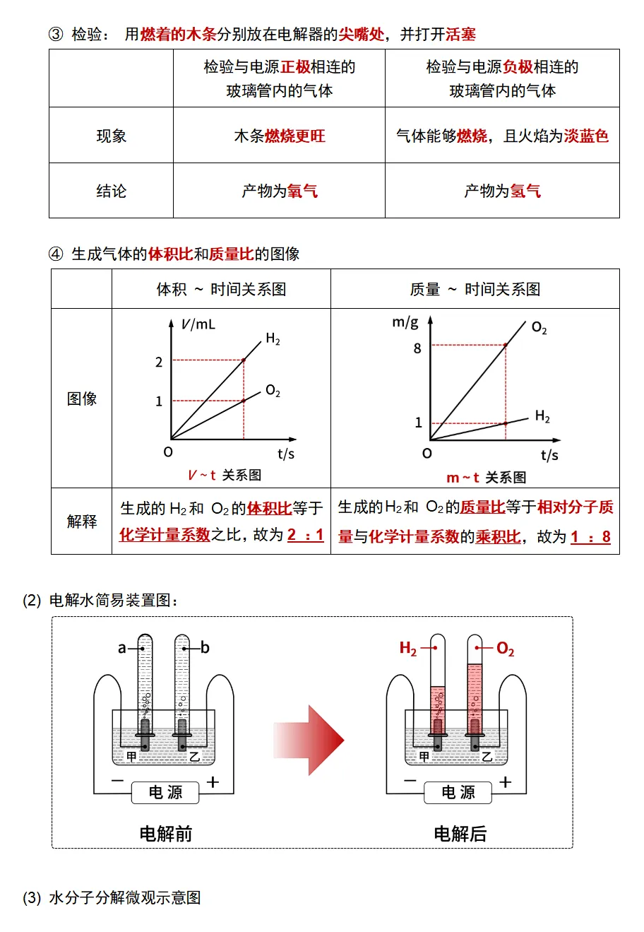 【12-14】化学中招真题考点分类汇编-第10张图片-四季读书网 【12-14】化学中招真题考点分类汇编-第10张图片-四季读书网