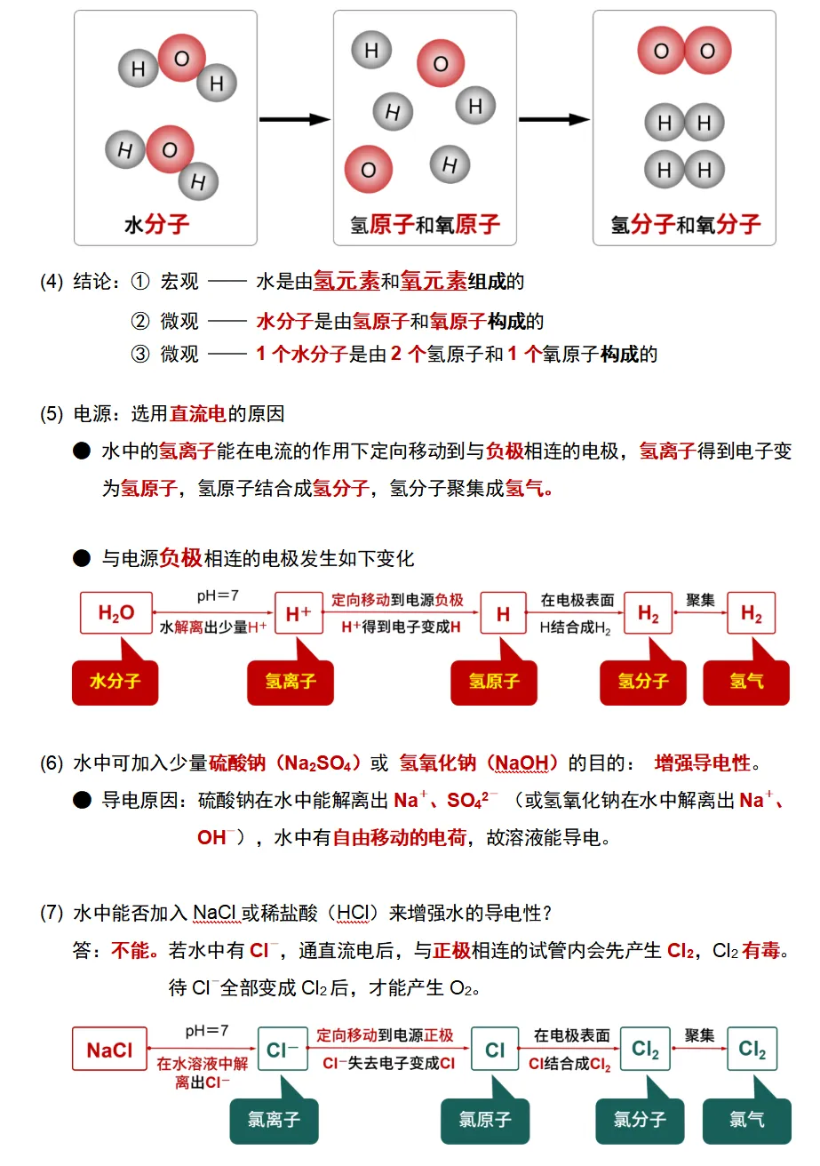 【12-14】化学中招真题考点分类汇编-第11张图片-四季读书网 【12-14】化学中招真题考点分类汇编-第11张图片-四季读书网