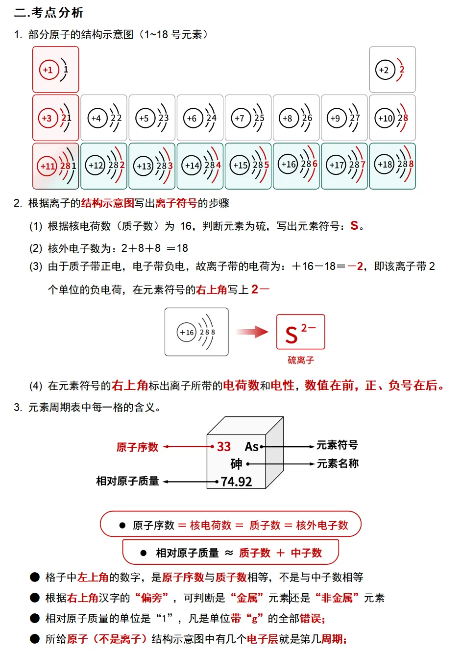 【12-14】化学中招真题考点分类汇编-第13张图片-四季读书网 【12-14】化学中招真题考点分类汇编-第13张图片-四季读书网